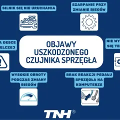 Uszkodzony wysprzęglik: objawy, diagnoza i koszty. Czy jeździć dalej?