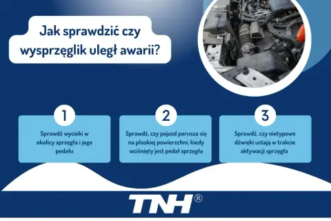 Grafika przedstawia fragment silnika samochodu i trzy punkty kontrolne dotyczące awarii wysprzęglika.
